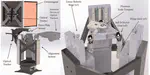 Magnetic Steering of Robotically Inserted Lateral-wall Cochlear-implant Electrode Arrays Reduces Forces on the Basilar Membrane In Vitro